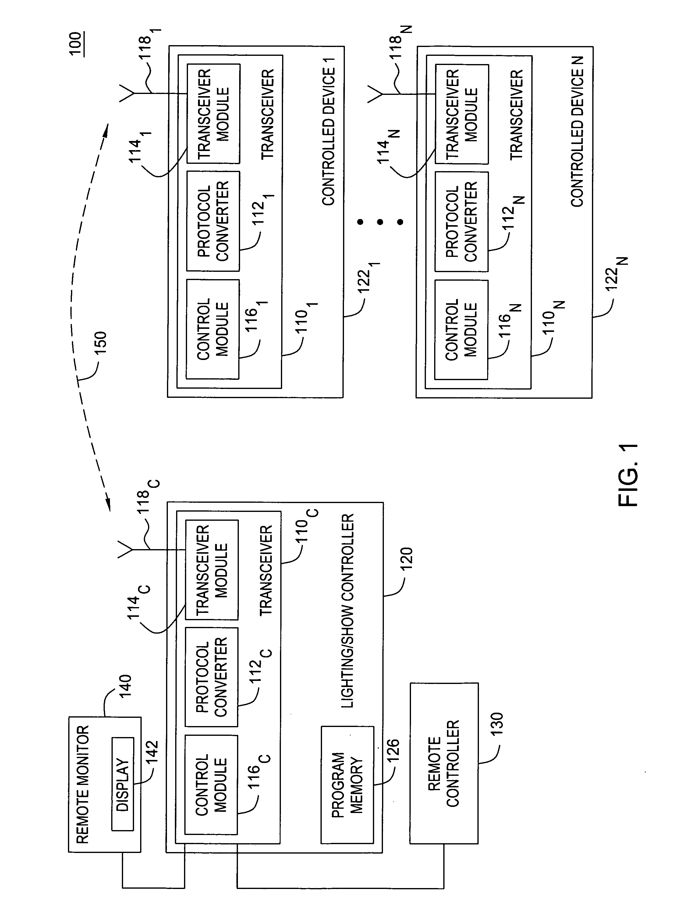 Wireless control system and method thereof