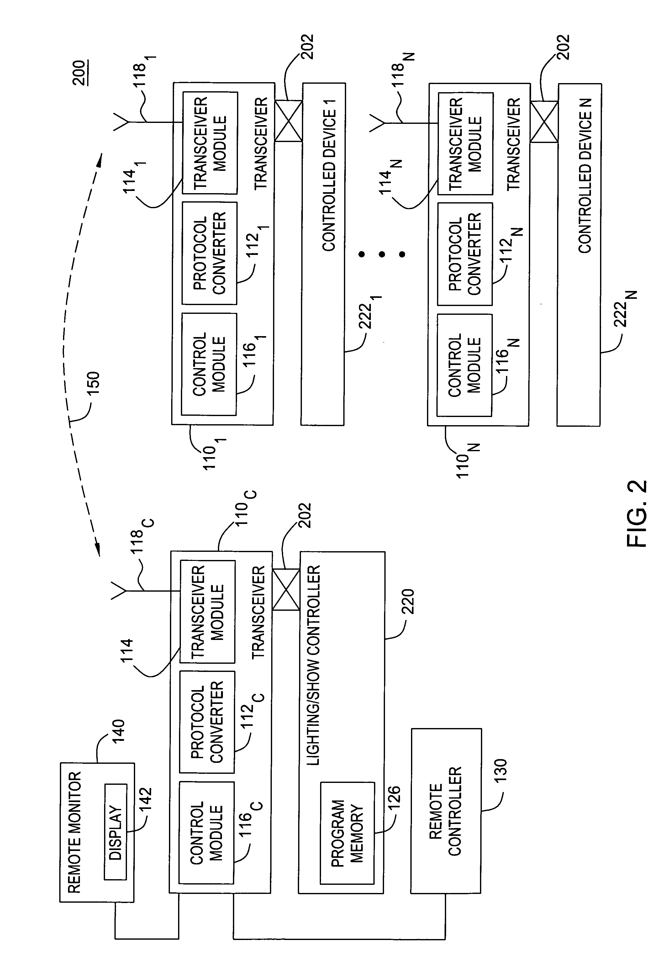 Wireless control system and method thereof