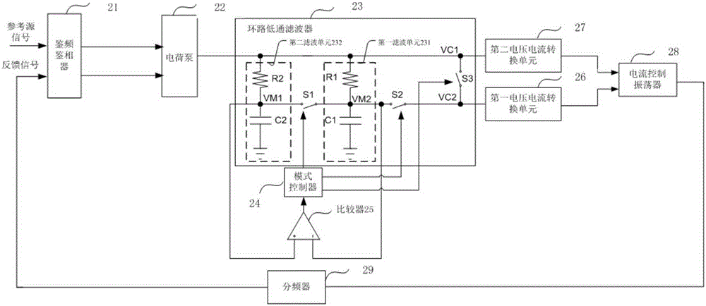 Phase-locked loop circuit, date recovery circuit, and control method of phase-locked loop circuit