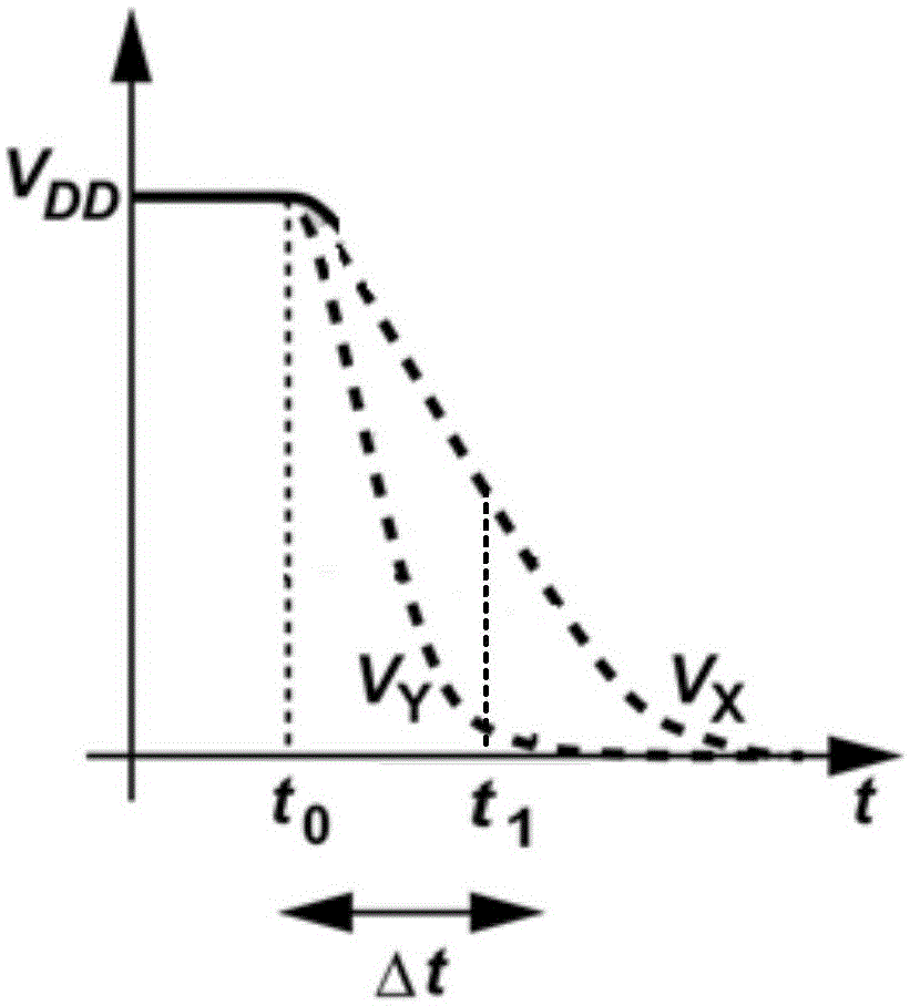 Differential amplification circuit and assembly line analog to digital converter (ADC) with differential amplification circuit