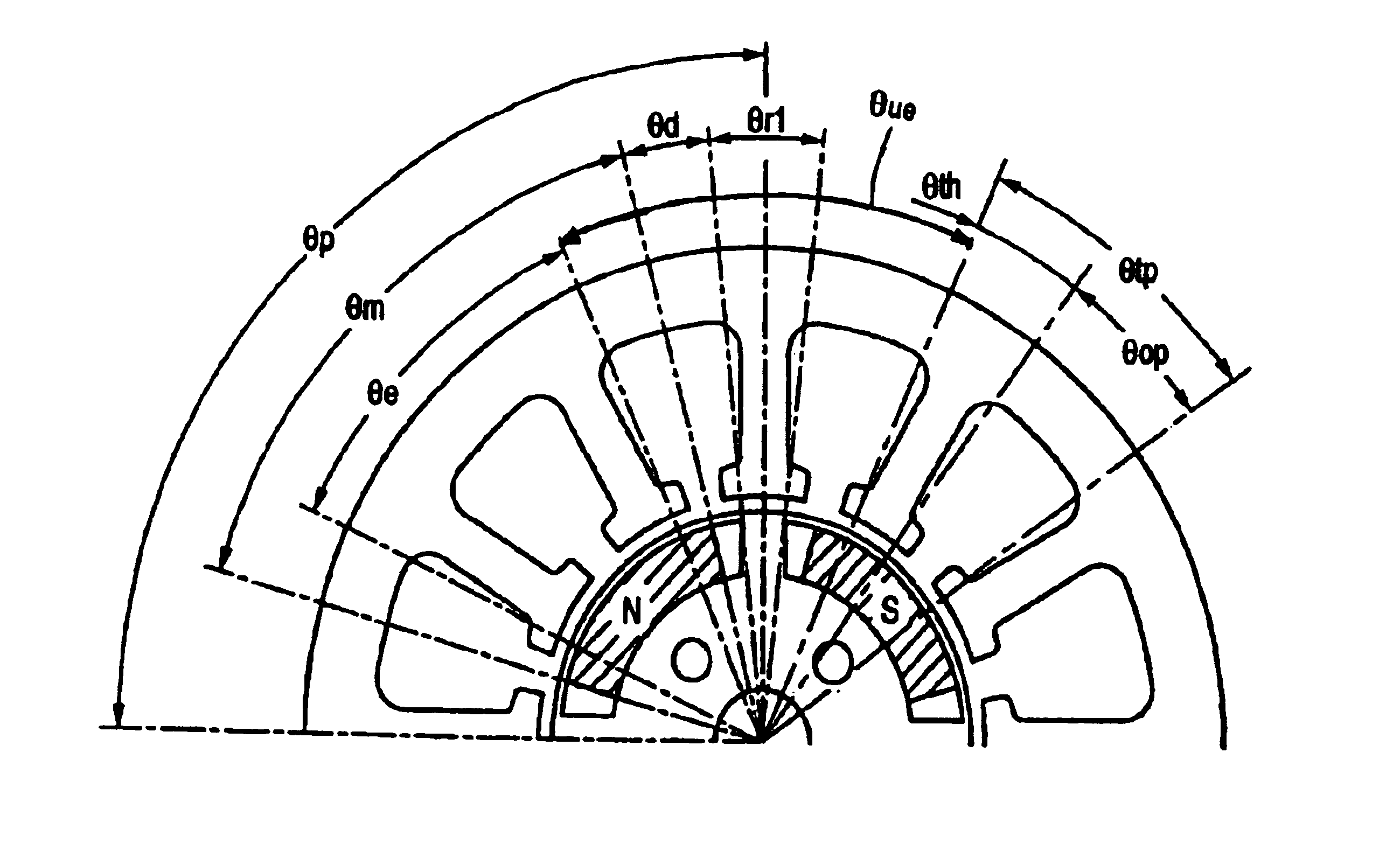 Brushless DC motor