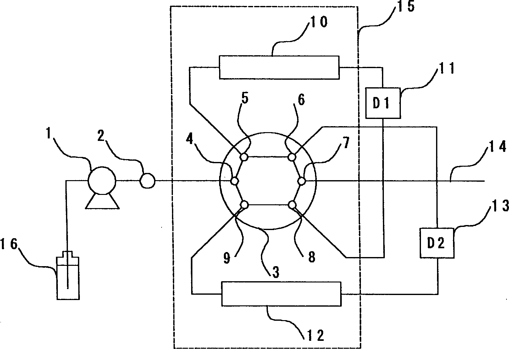 Method for measuring concentrations and molecular weights of glue and gelatin