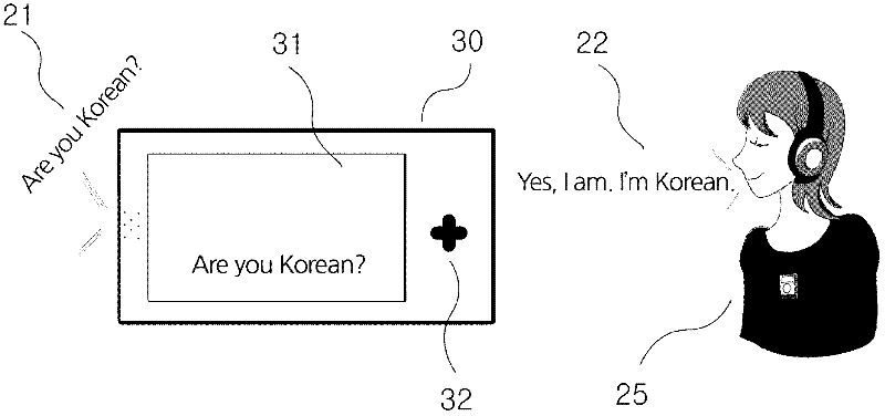 Multimedia file playing method and multimedia player