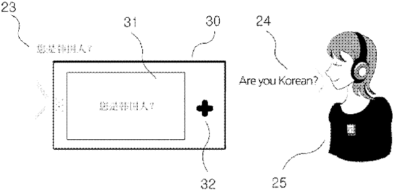 Multimedia file playing method and multimedia player