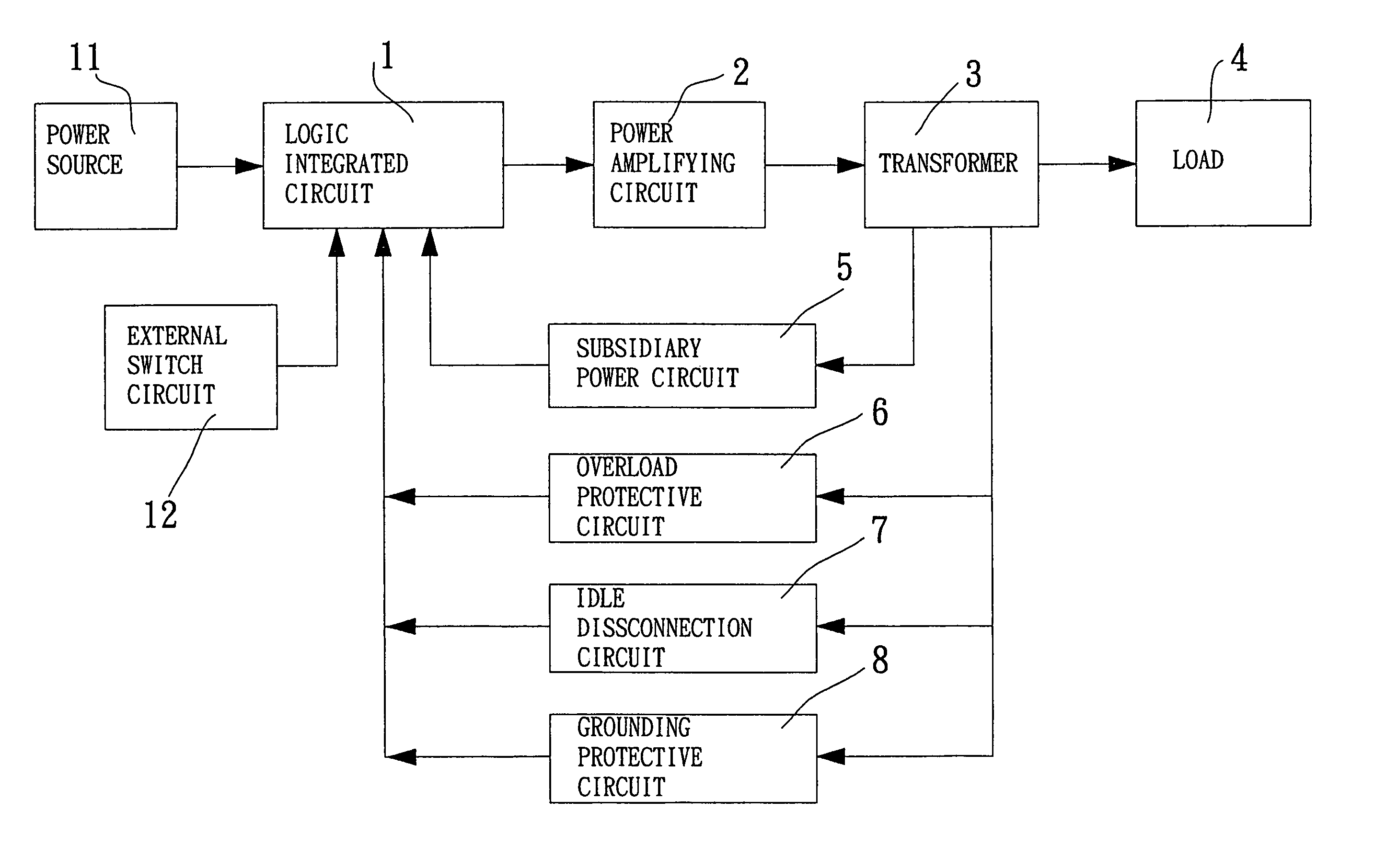 High efficiency controller of a gas-filled light emitting tube