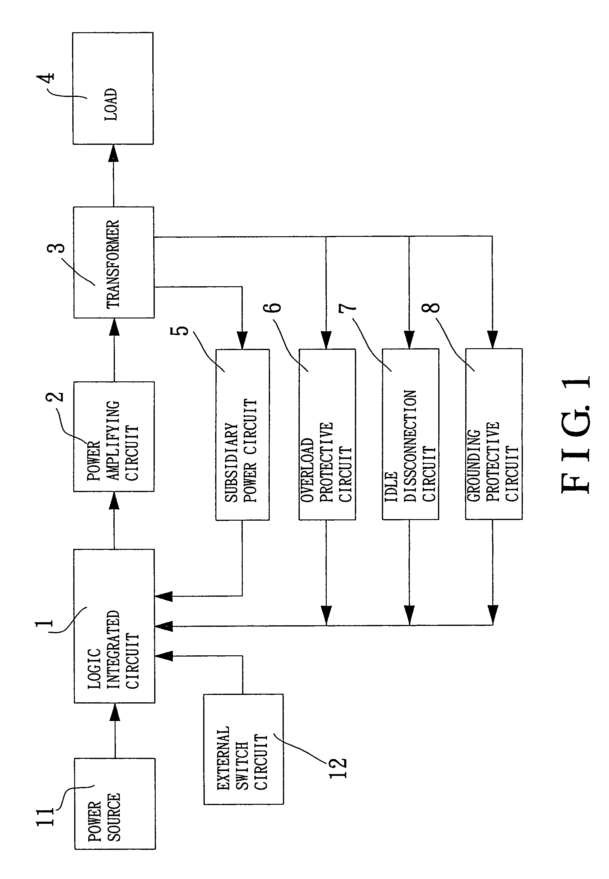 High efficiency controller of a gas-filled light emitting tube