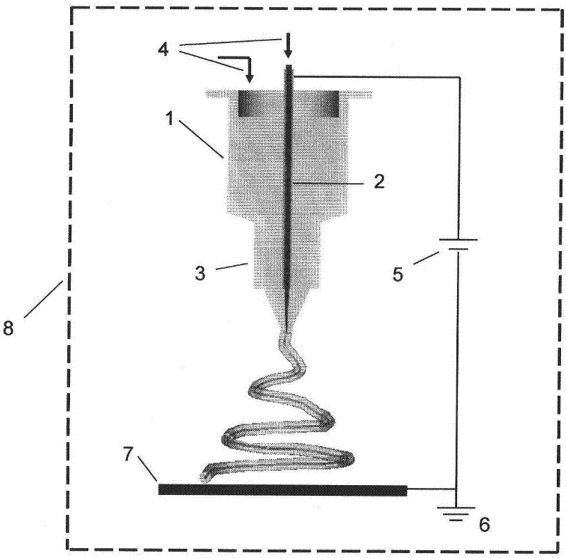 Preparation method for phase-change energy-storage microcapsule and phase-change energy-storage microcapsule