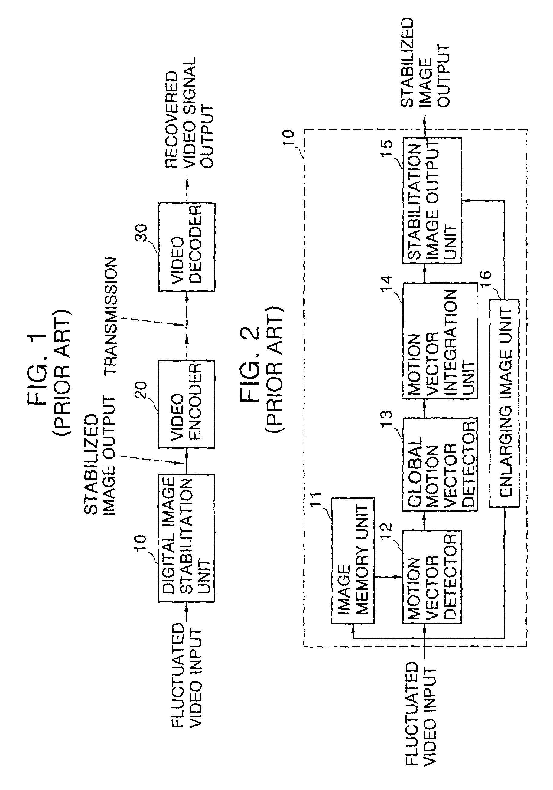 Decoder having digital image stabilization function and digital image stabilization method