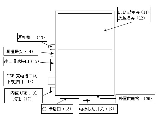 A health monitoring system