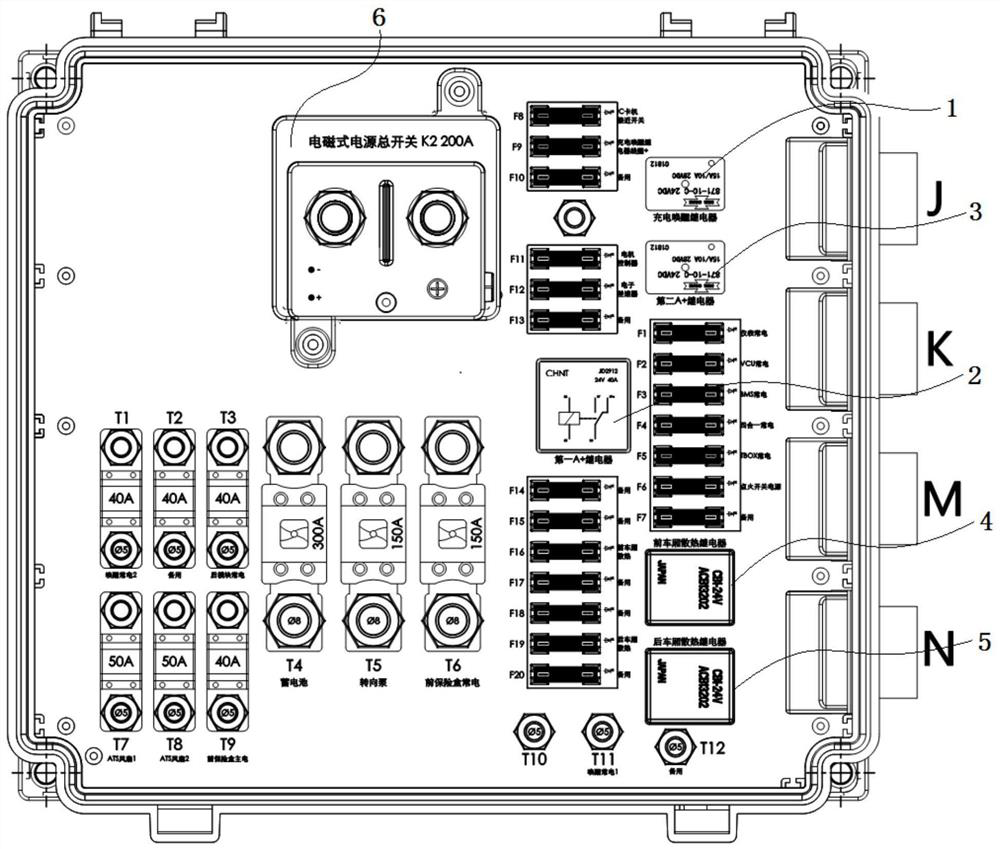 Power supply distribution box for new energy bus and charging method