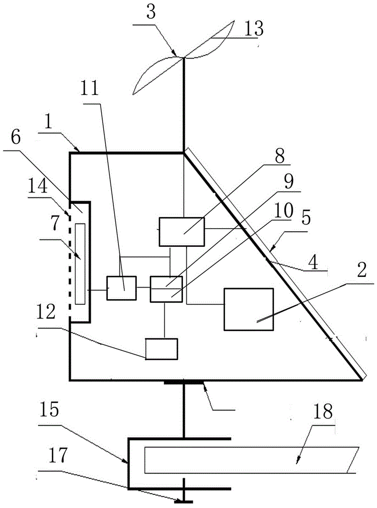 Wind power photovoltaic ultrasonic bird repelling device