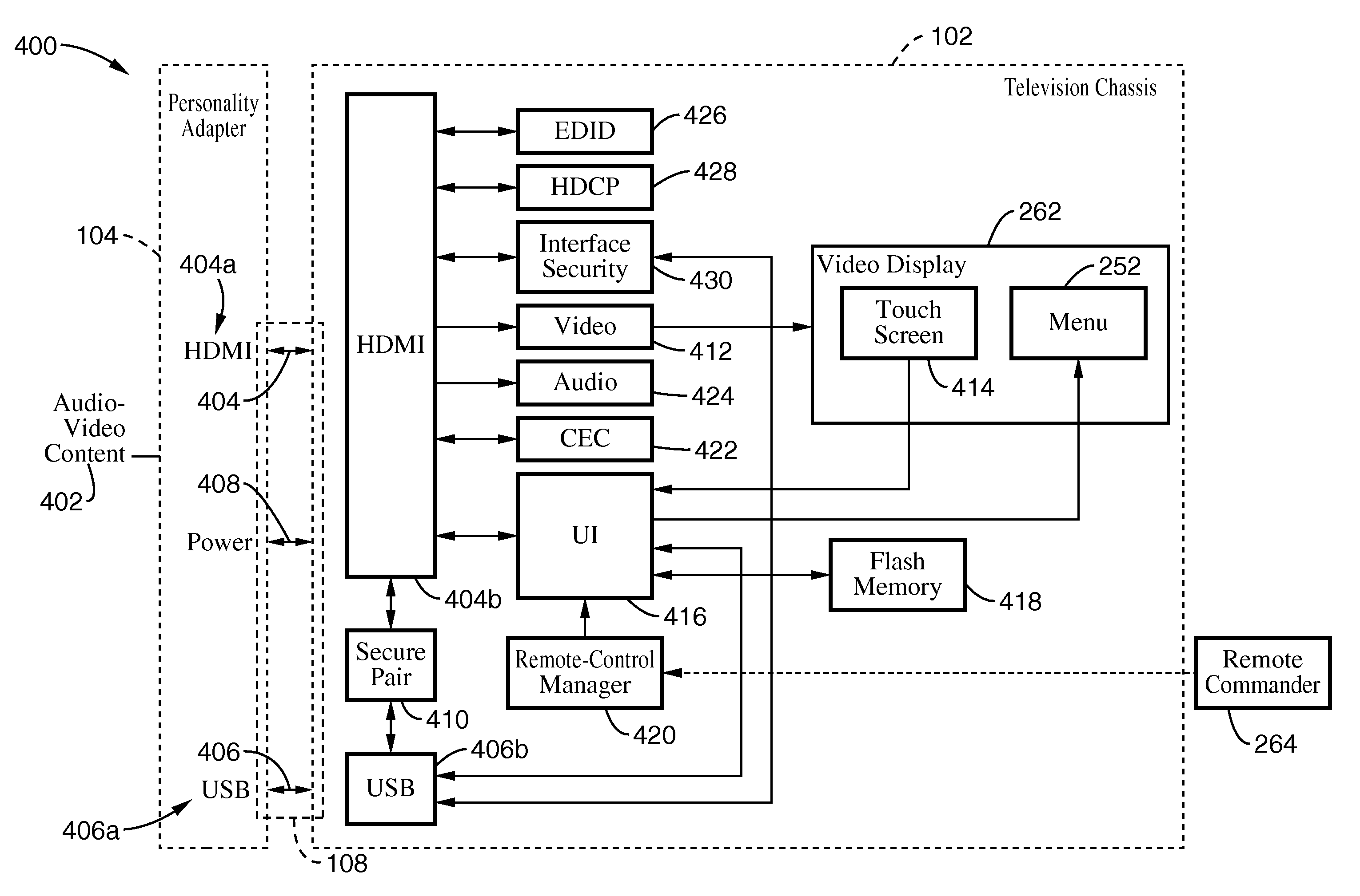 Automatically reconfigurable multimedia system with interchangeable personality adapters