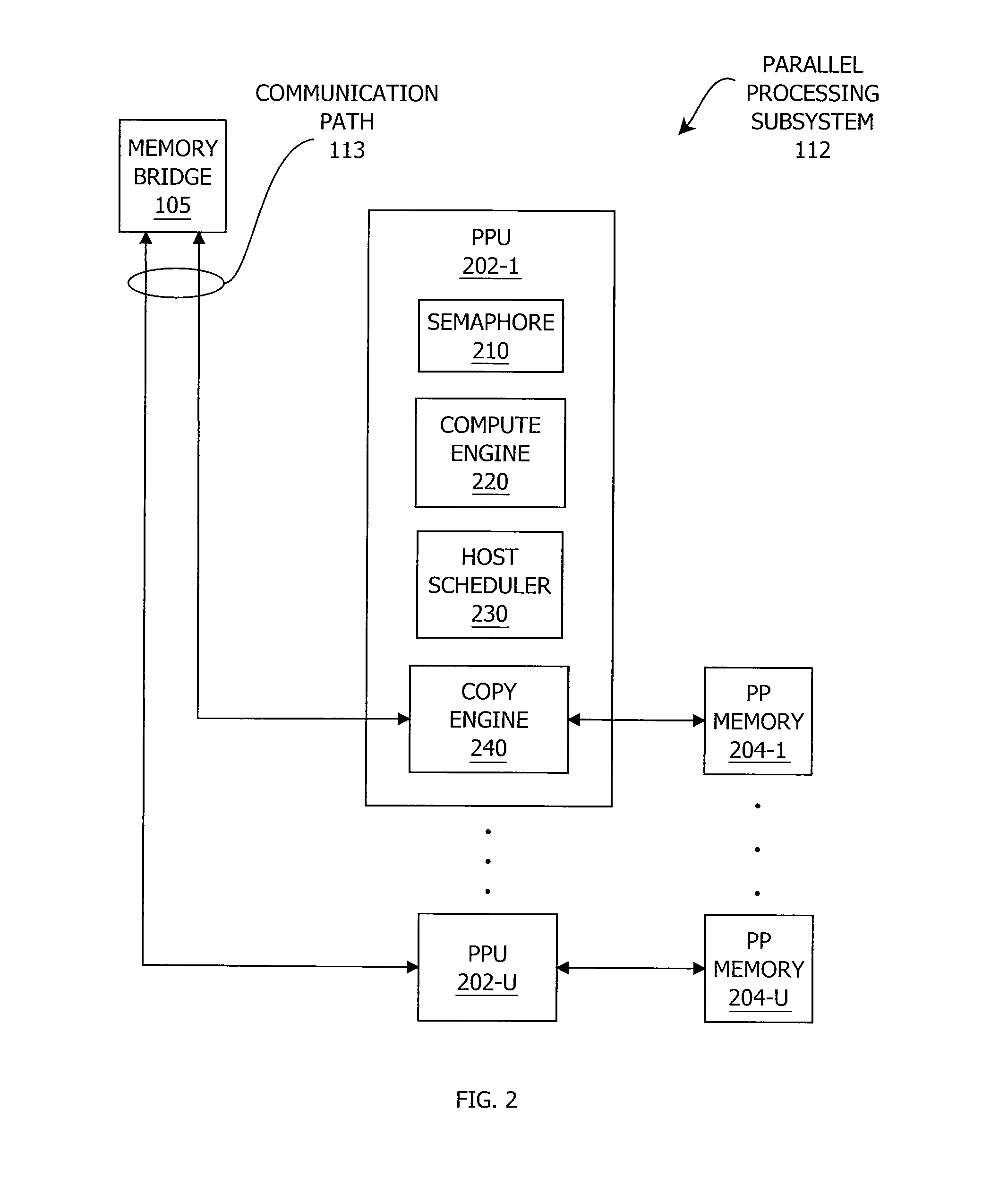 Techniques for assigning priorities to memory copies