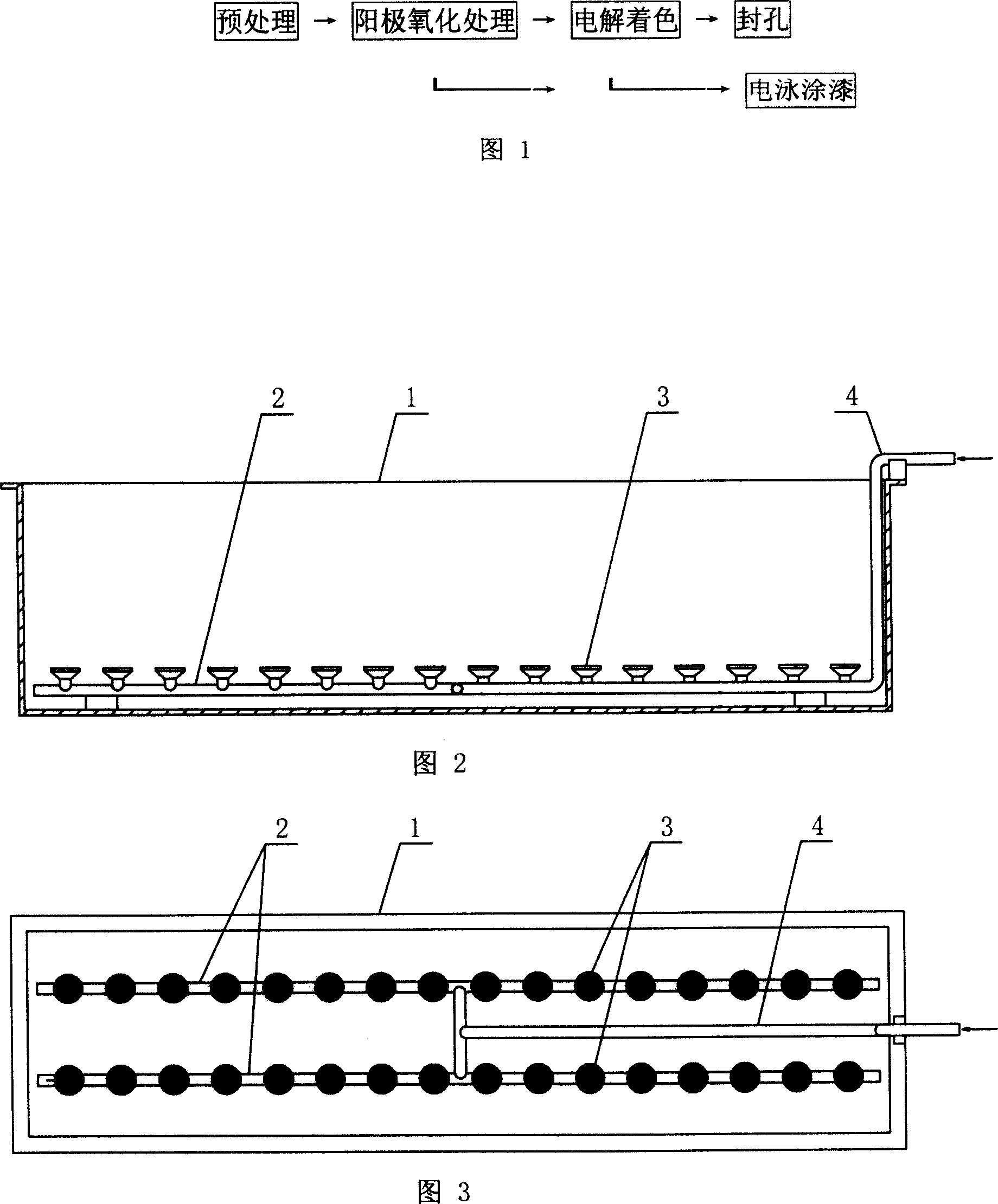 Aluminum alloy section bar anode oxidation surface processing process and processing tank device