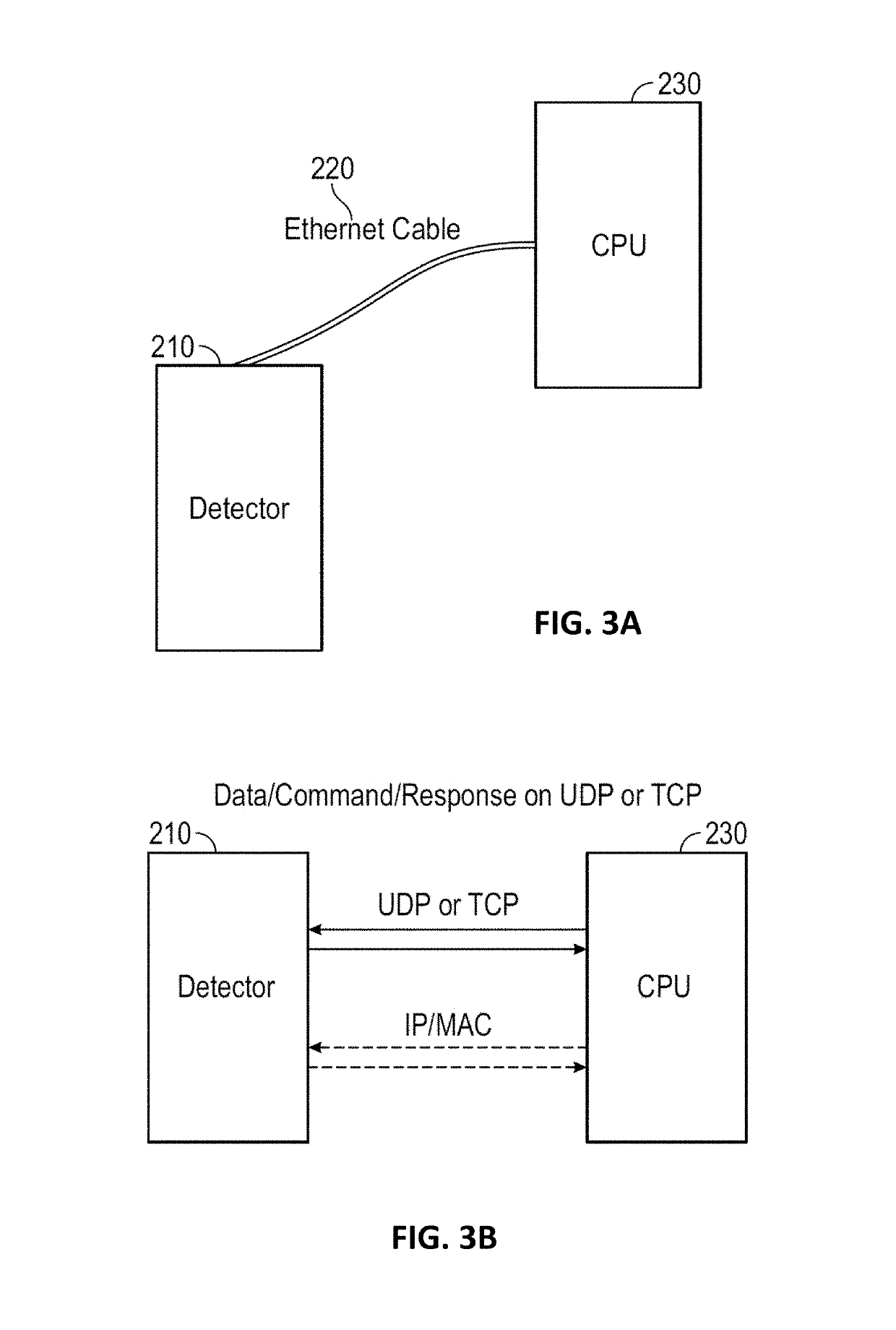 Interface for positron emission tomography (PET) scanner detector module