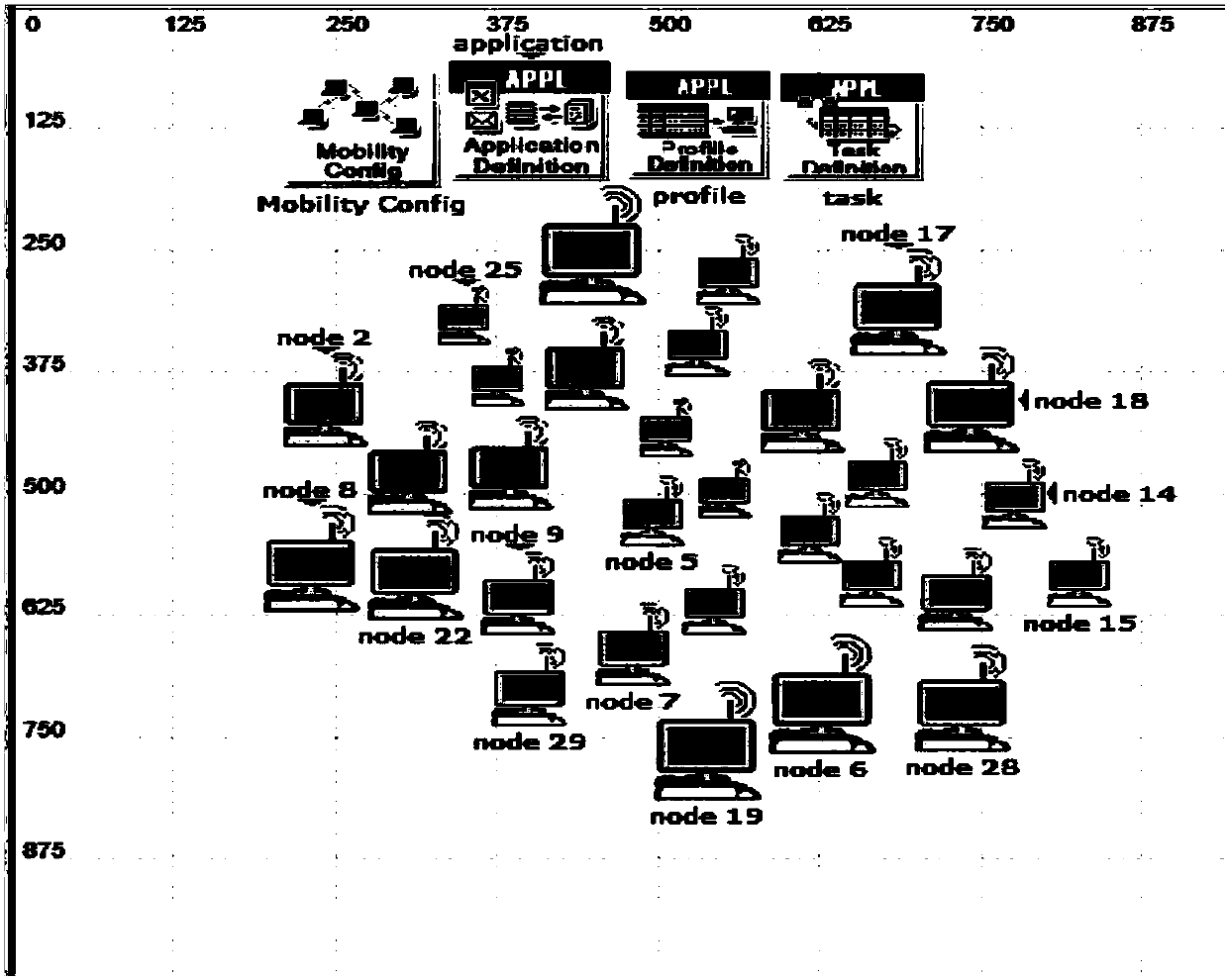 Novel multi-factor tactical internet connection reliability simulation method