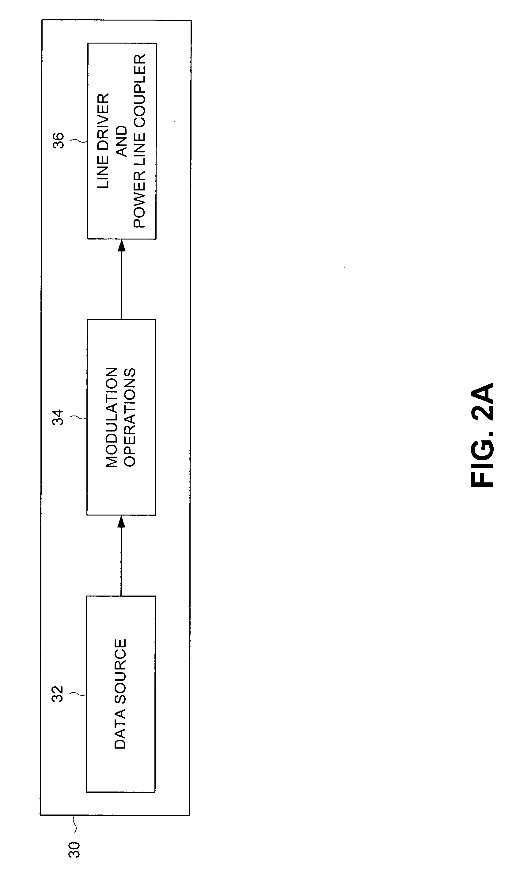 Method and apparatus for preamble detection and time synchronization estimation in OFDM communication systems