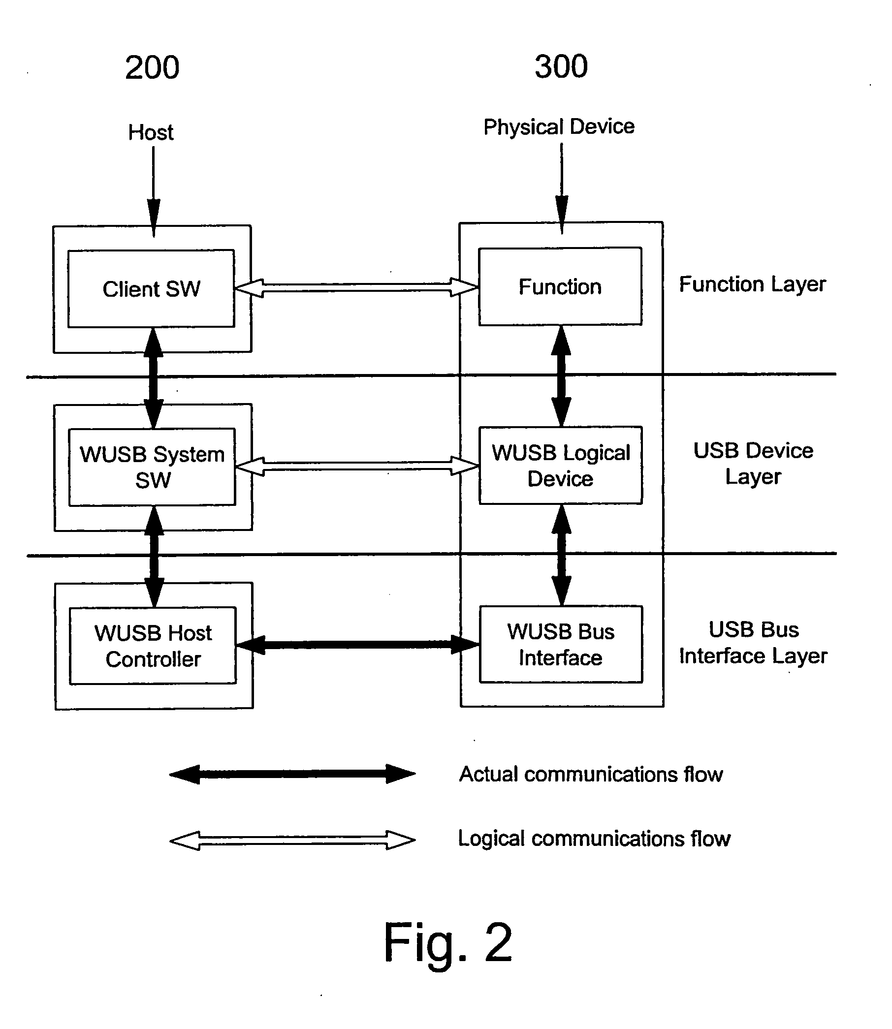 Data communication interface and communication devices incorporating same