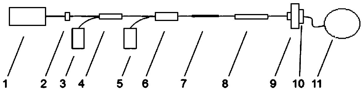 Ytterbium-doped silica fiber light darkening test device and method