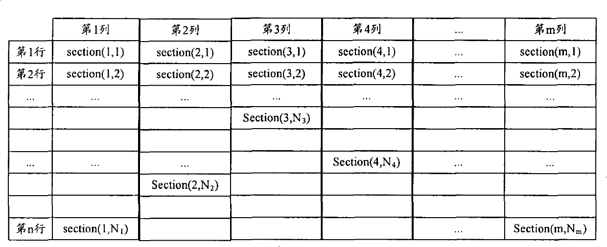 Multimedia message sending method and apparatus for television MMS system