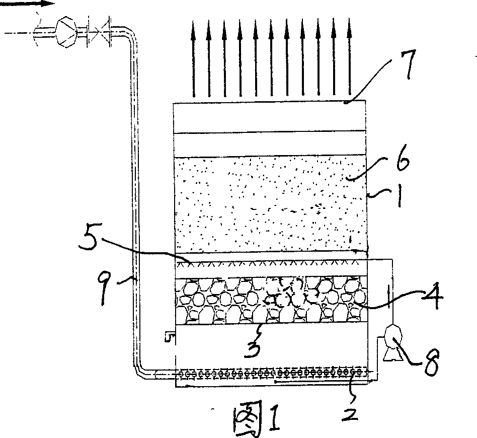 Combined type deodorization arrangement