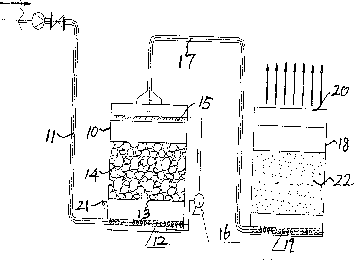 Combined type deodorization arrangement