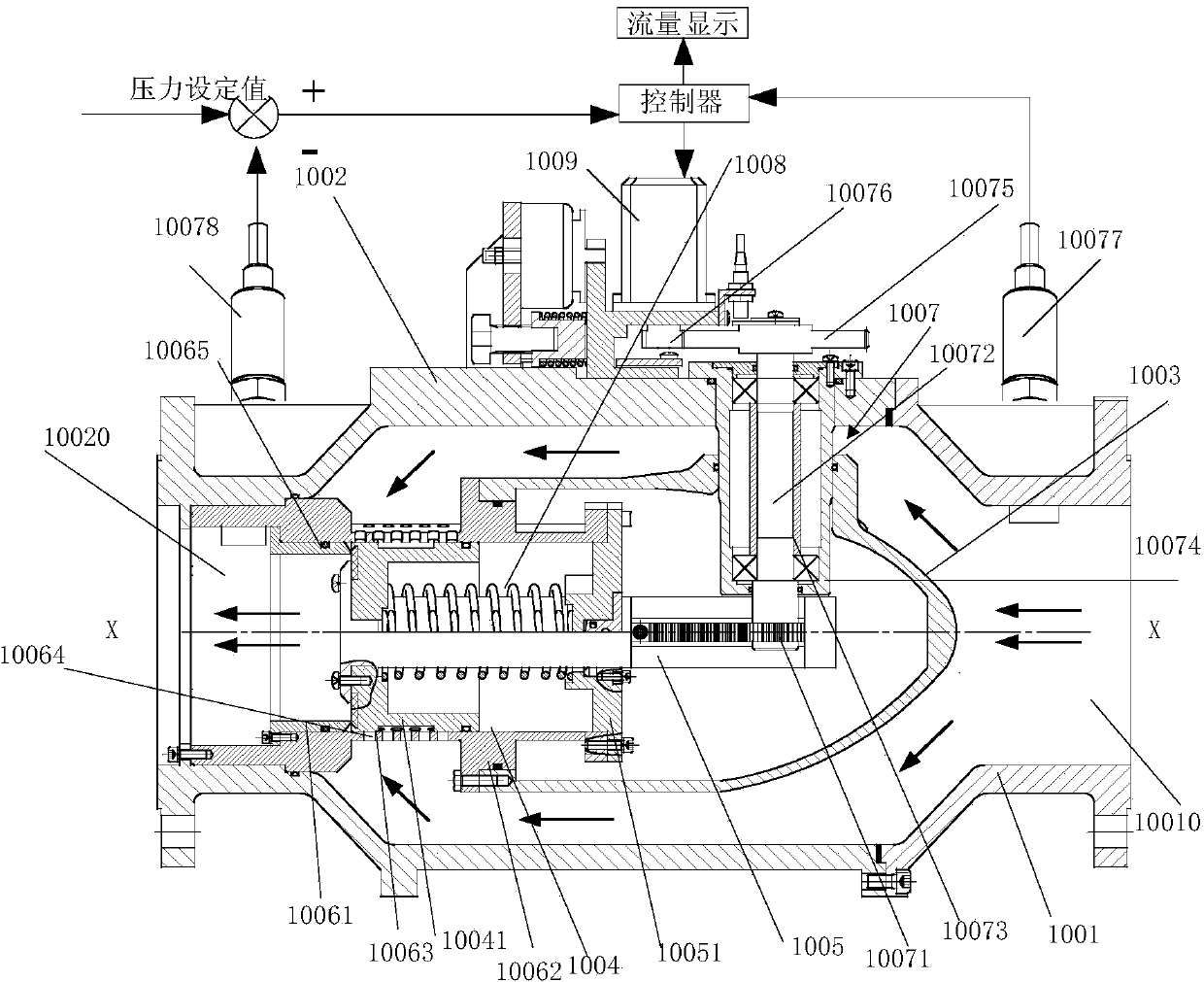 Pressure regulating valve