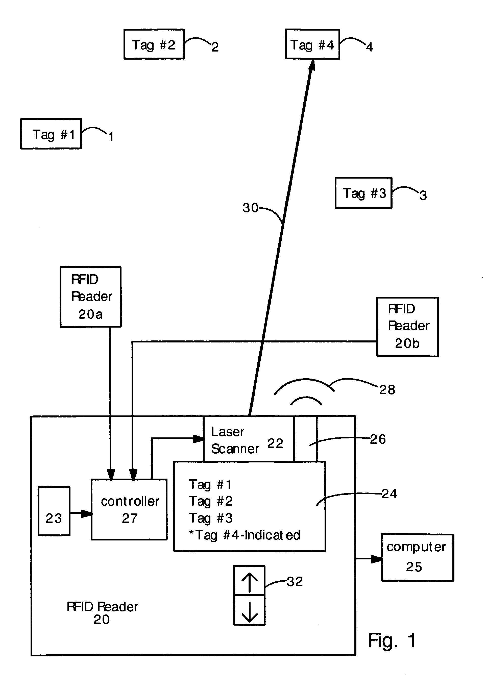 RFID tag reader with tag location indicated by visible light beam