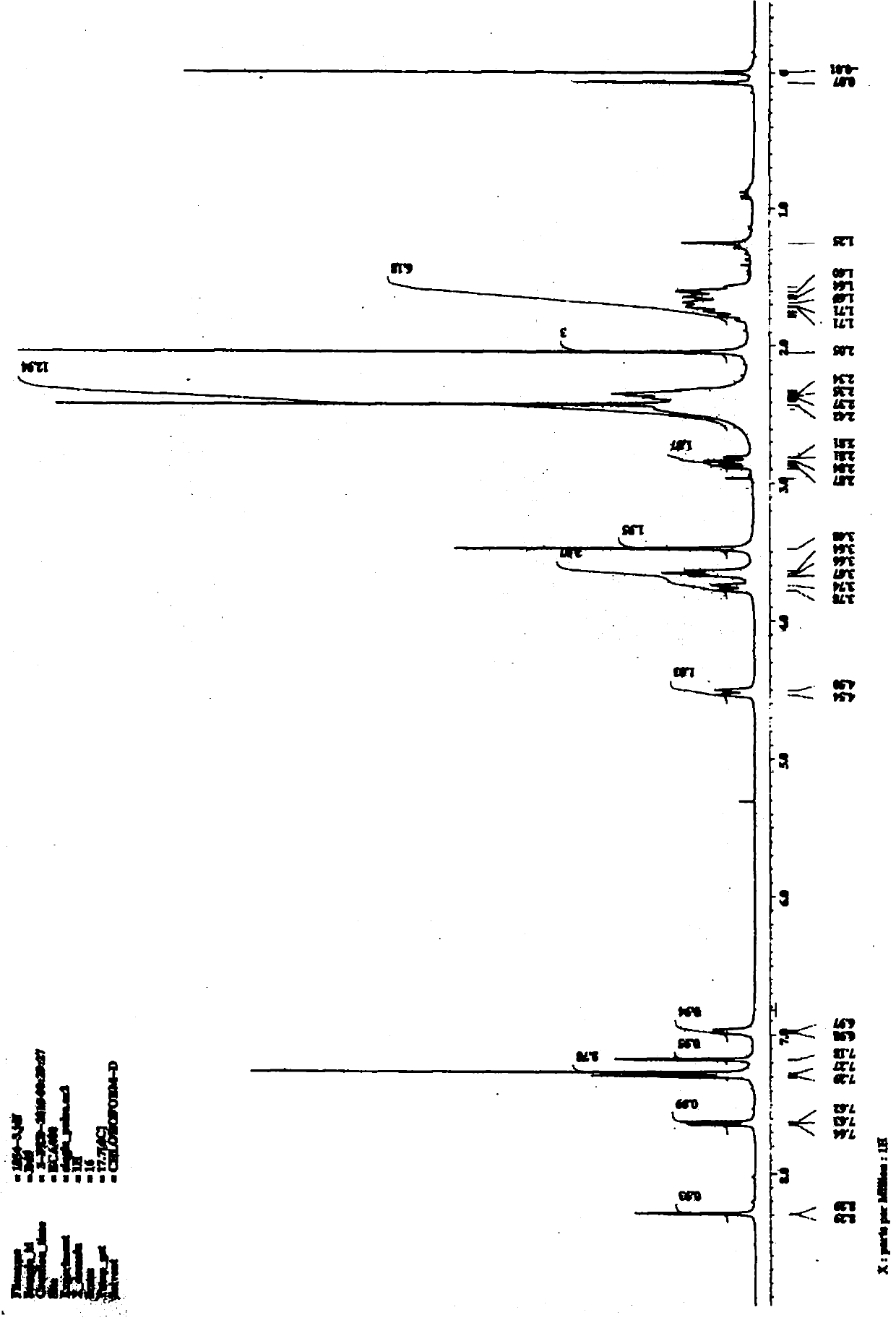 1-(3-aminopropyl) piperazine-4-aminoamide compound as well as preparation method and application thereof