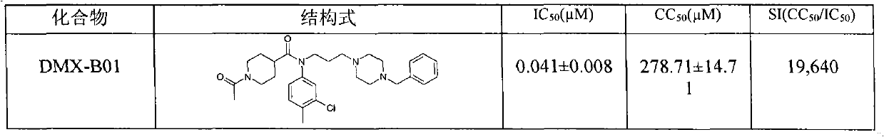 1-(3-aminopropyl) piperazine-4-aminoamide compound as well as preparation method and application thereof