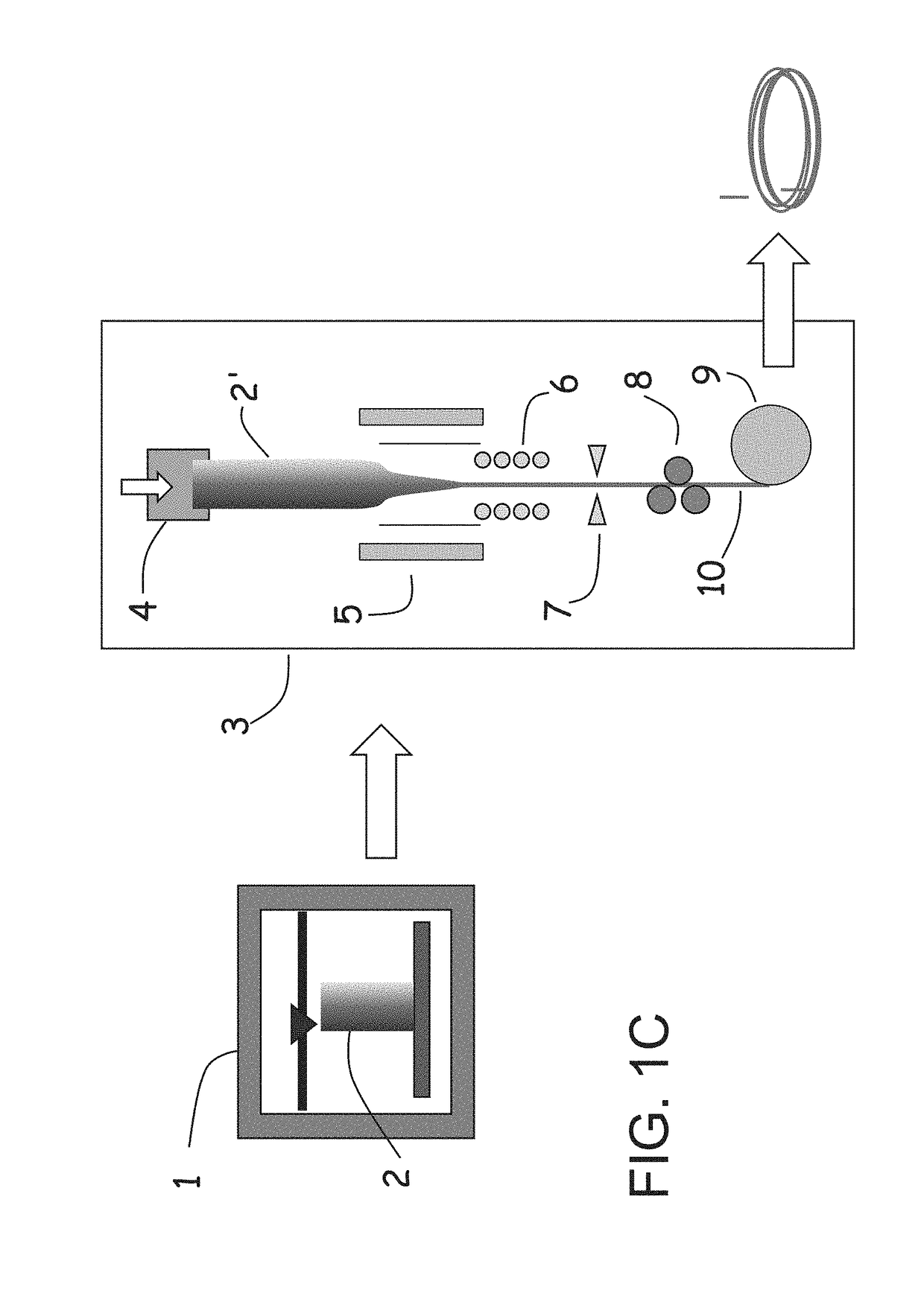 Multi-material polymer filament for three-dimensional printing co-drawn with functional or structural thread