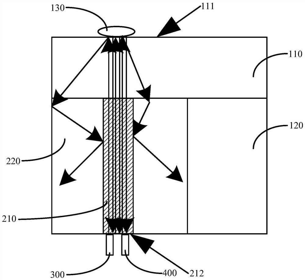 Electronic equipment