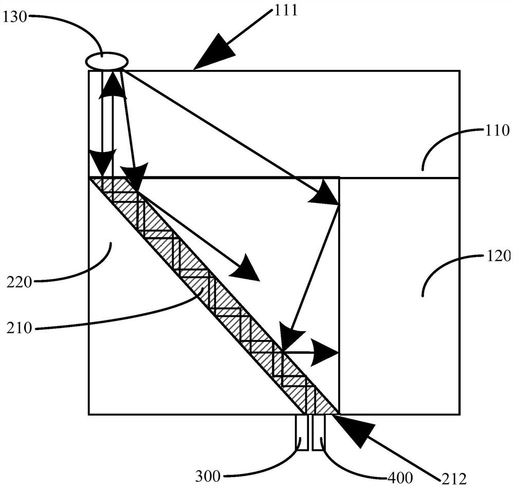 Electronic equipment