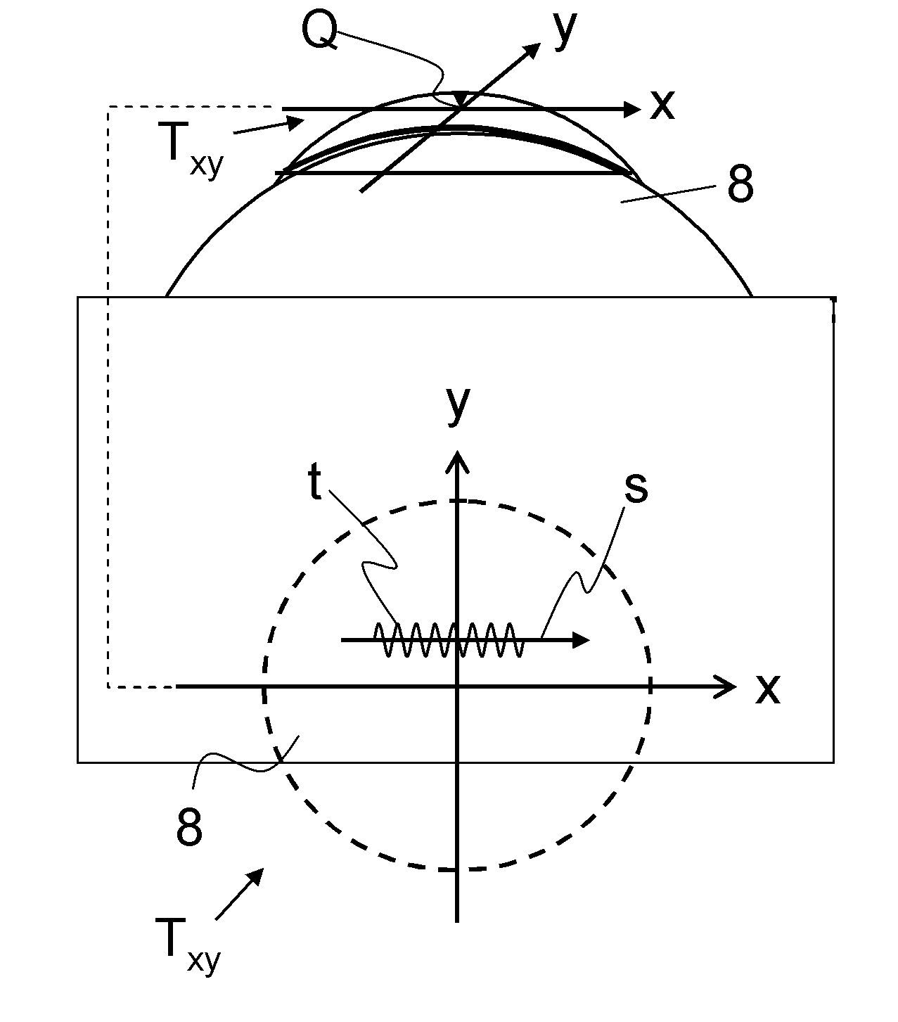 Device for processing eye tissue by means of femtosecond laser pulses