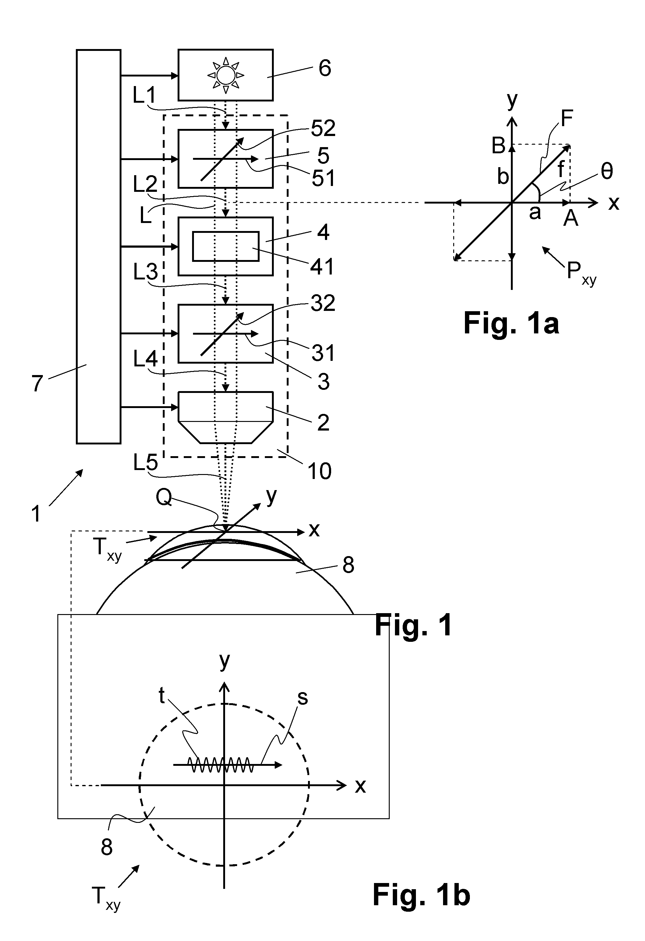 Device for processing eye tissue by means of femtosecond laser pulses