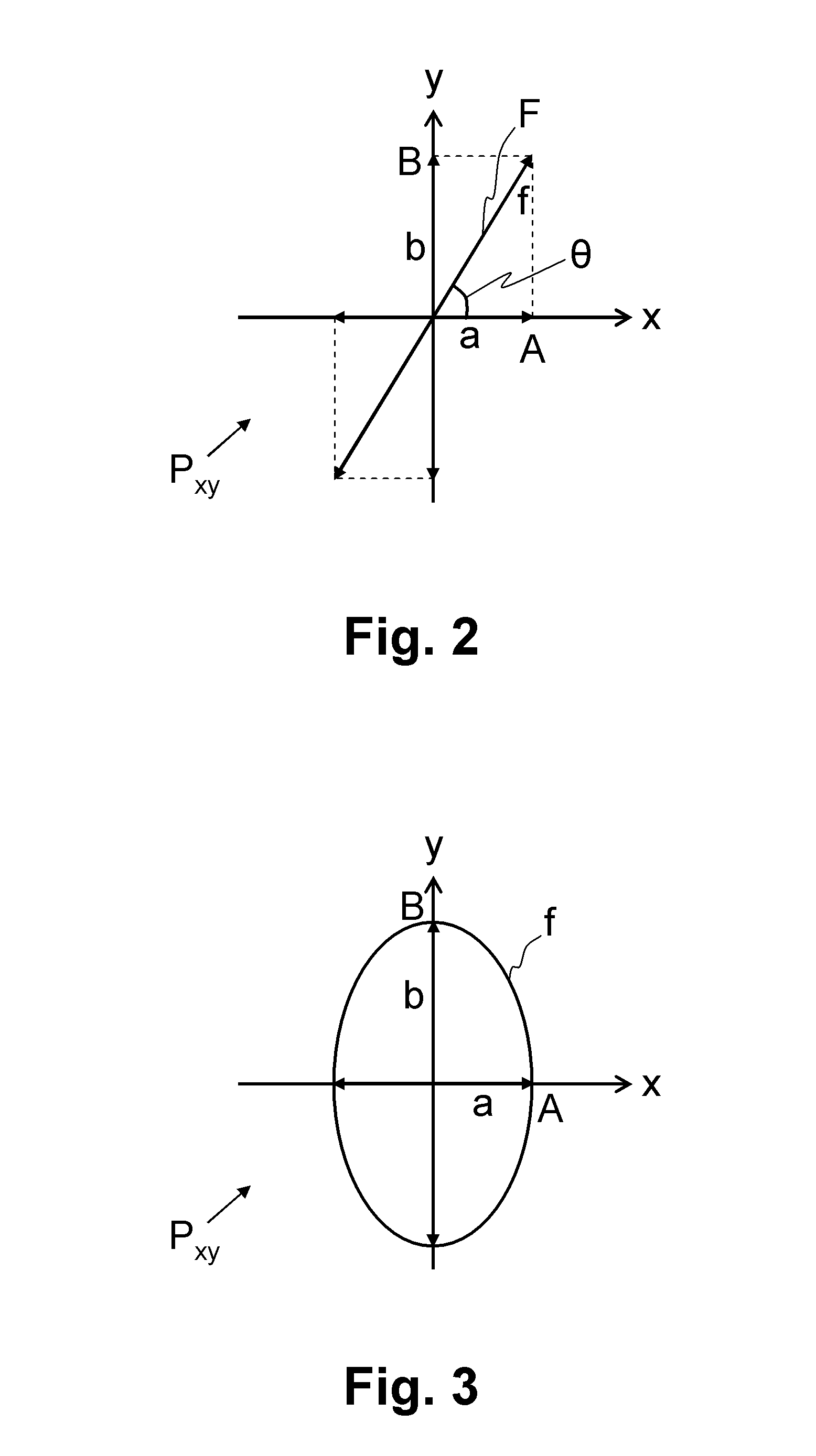 Device for processing eye tissue by means of femtosecond laser pulses