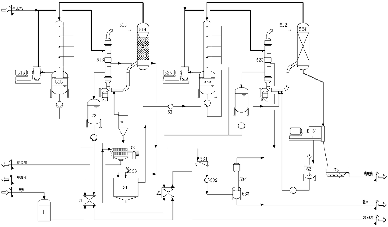 Near-zero-emission treatment system and technology for ternary precursor material production wastewater