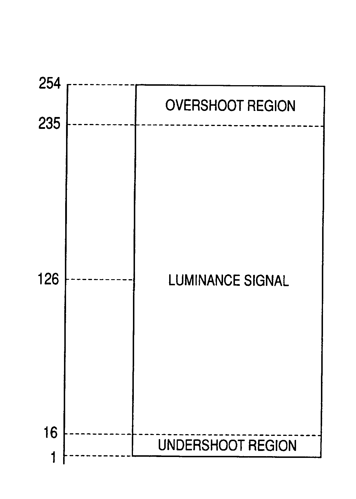 Signal processing apparatus, signal processing method, and program