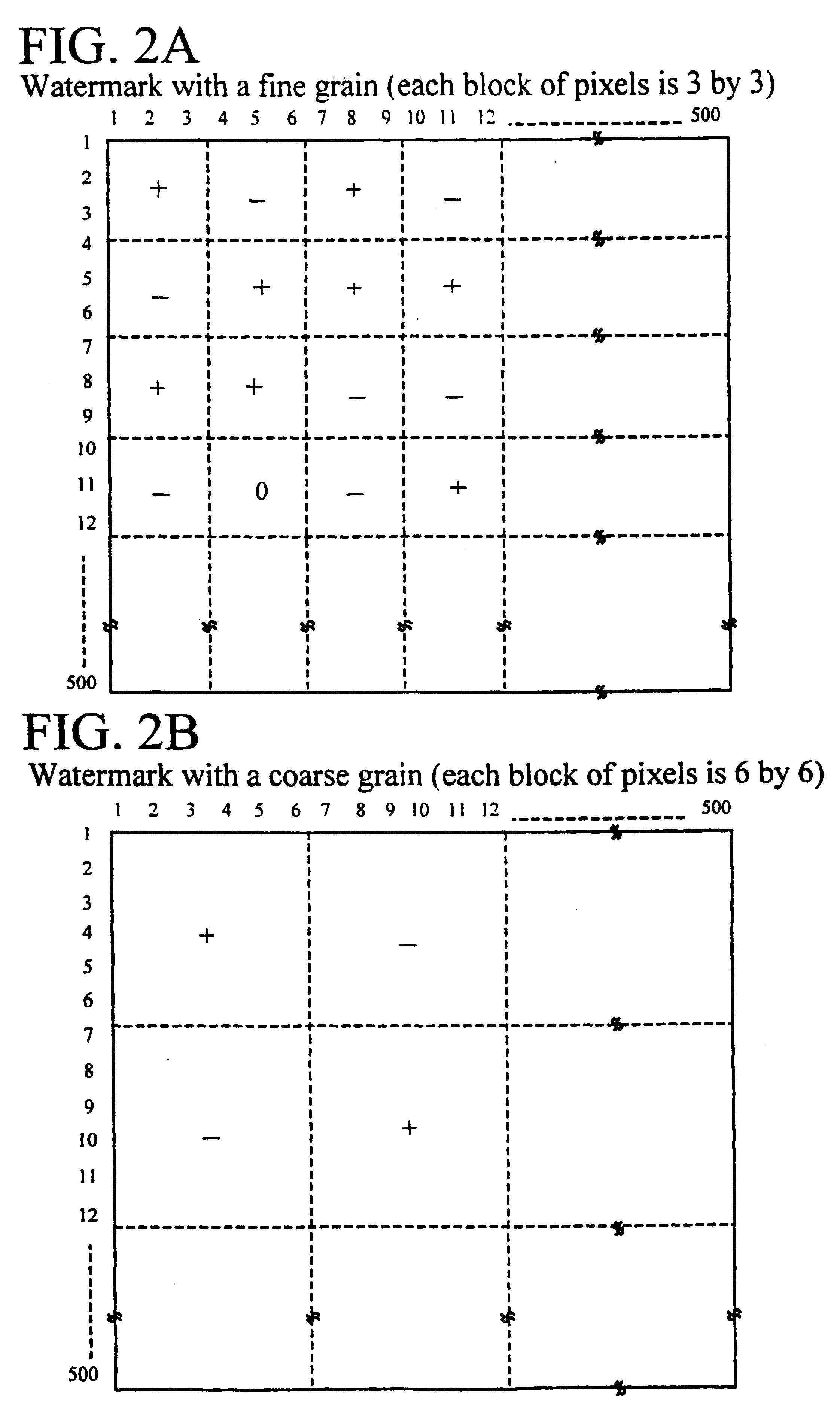 Methods and systems using multiple watermarks