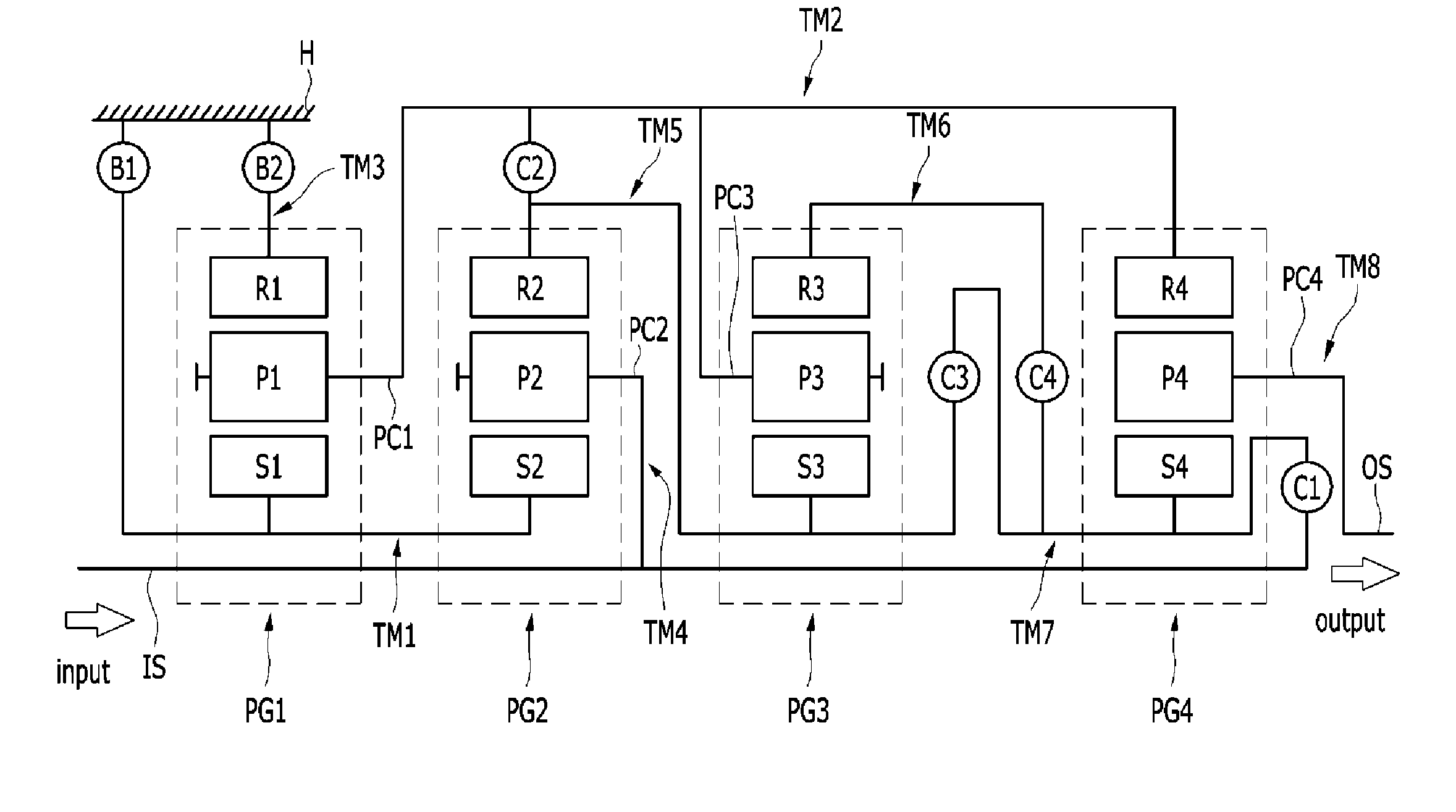 Planetary gear train of automatic transmission for vehicle