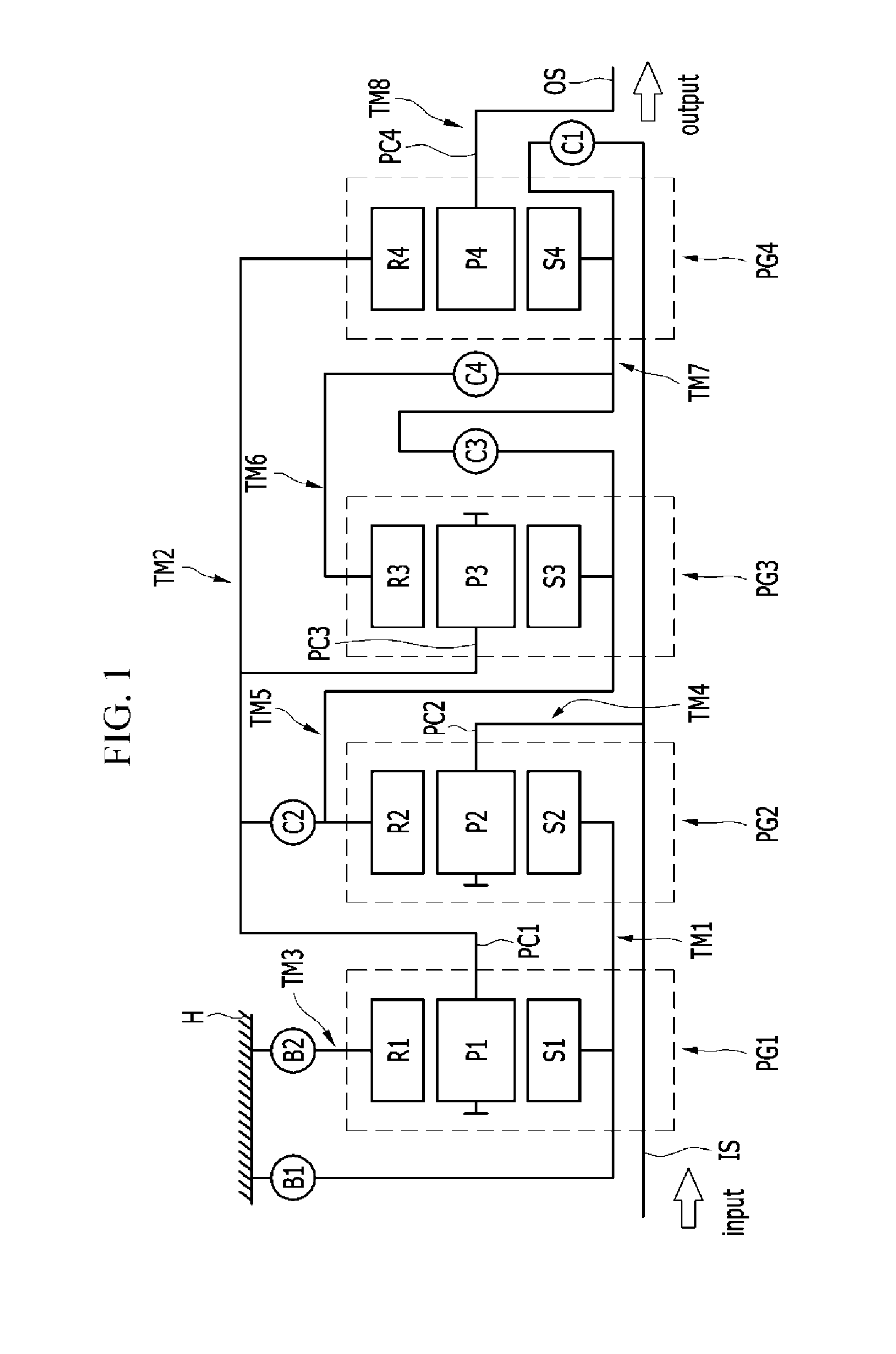 Planetary gear train of automatic transmission for vehicle