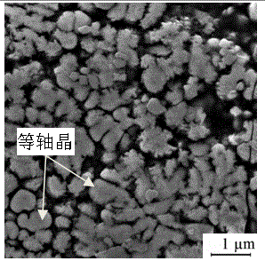 Preparation method of aluminum alloy surface composite coating layer