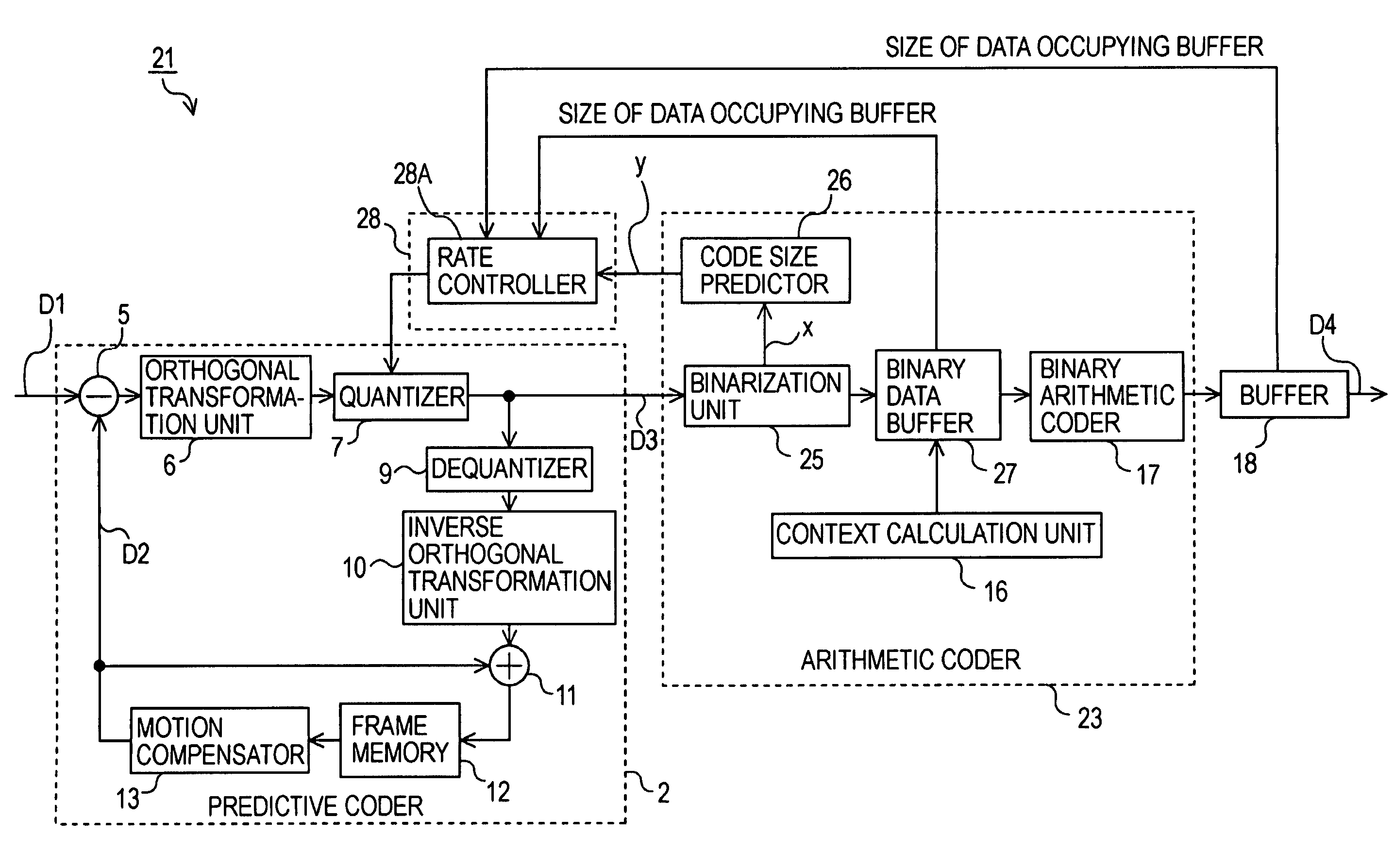 Coding apparatus, coding method, program for executing the method, and recording medium storing the program