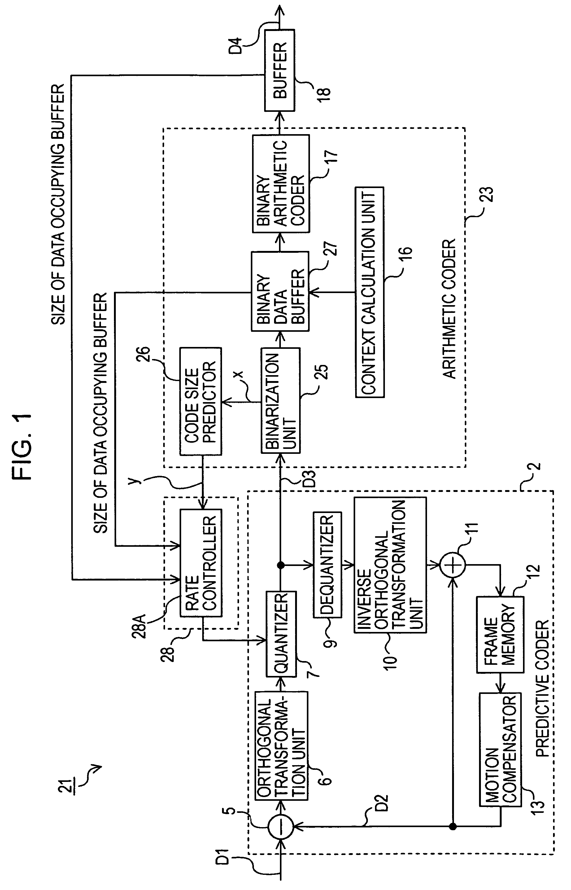 Coding apparatus, coding method, program for executing the method, and recording medium storing the program