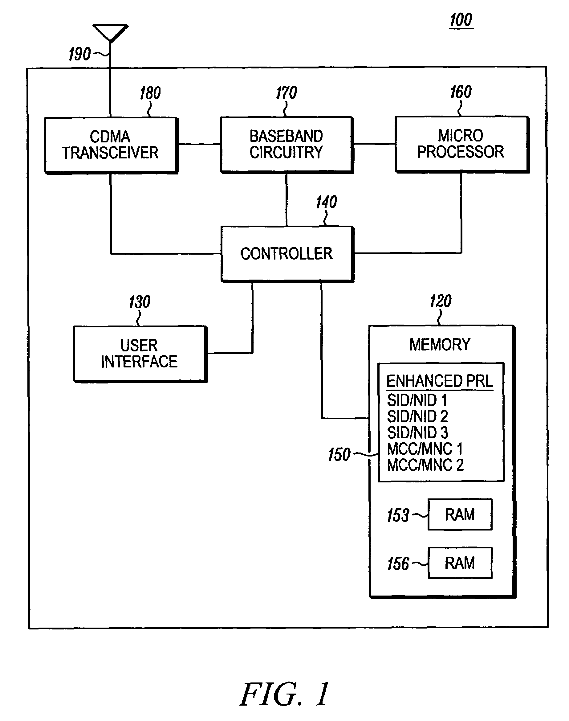 Using an enhanced preferred roaming list in a terminal device