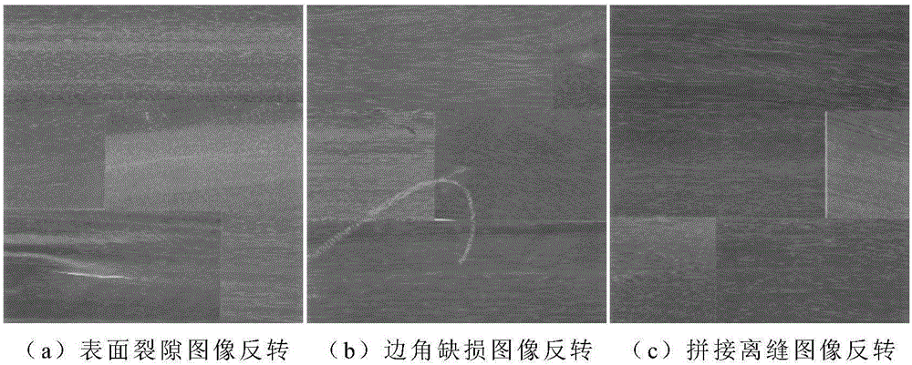 Recognition method of surface defects of multilayer solid wood composite floor with surface board being jointed board