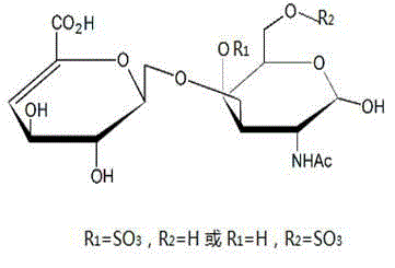 Preparation method of low-molecular chondroitin sulfate for treating myocarditis