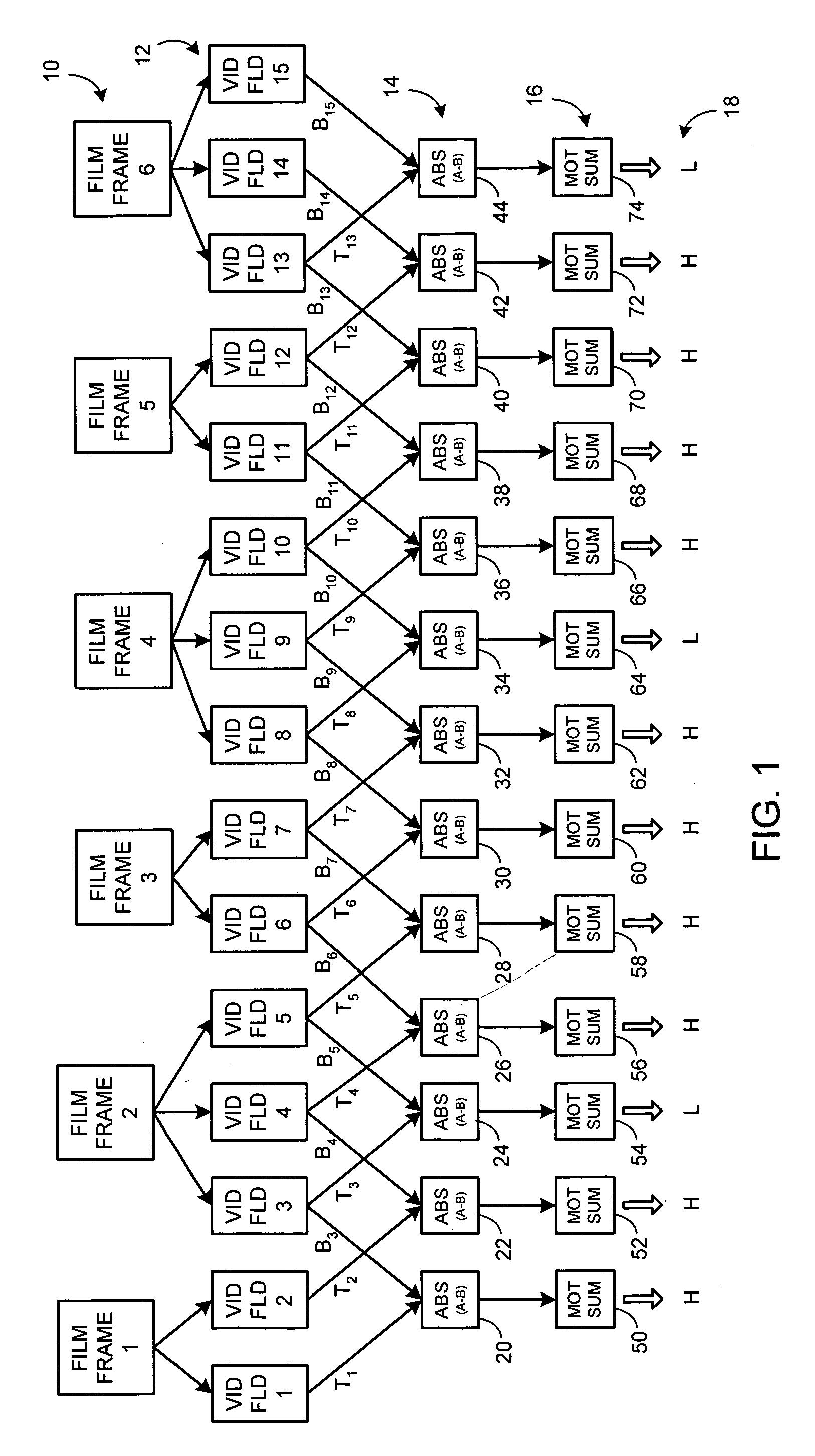 Method and apparatus for treating a video signal