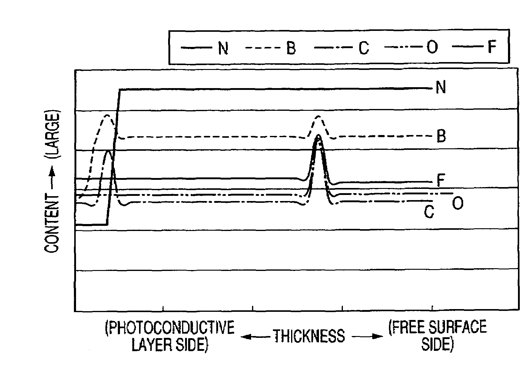 Electrophotographic photosensitive member