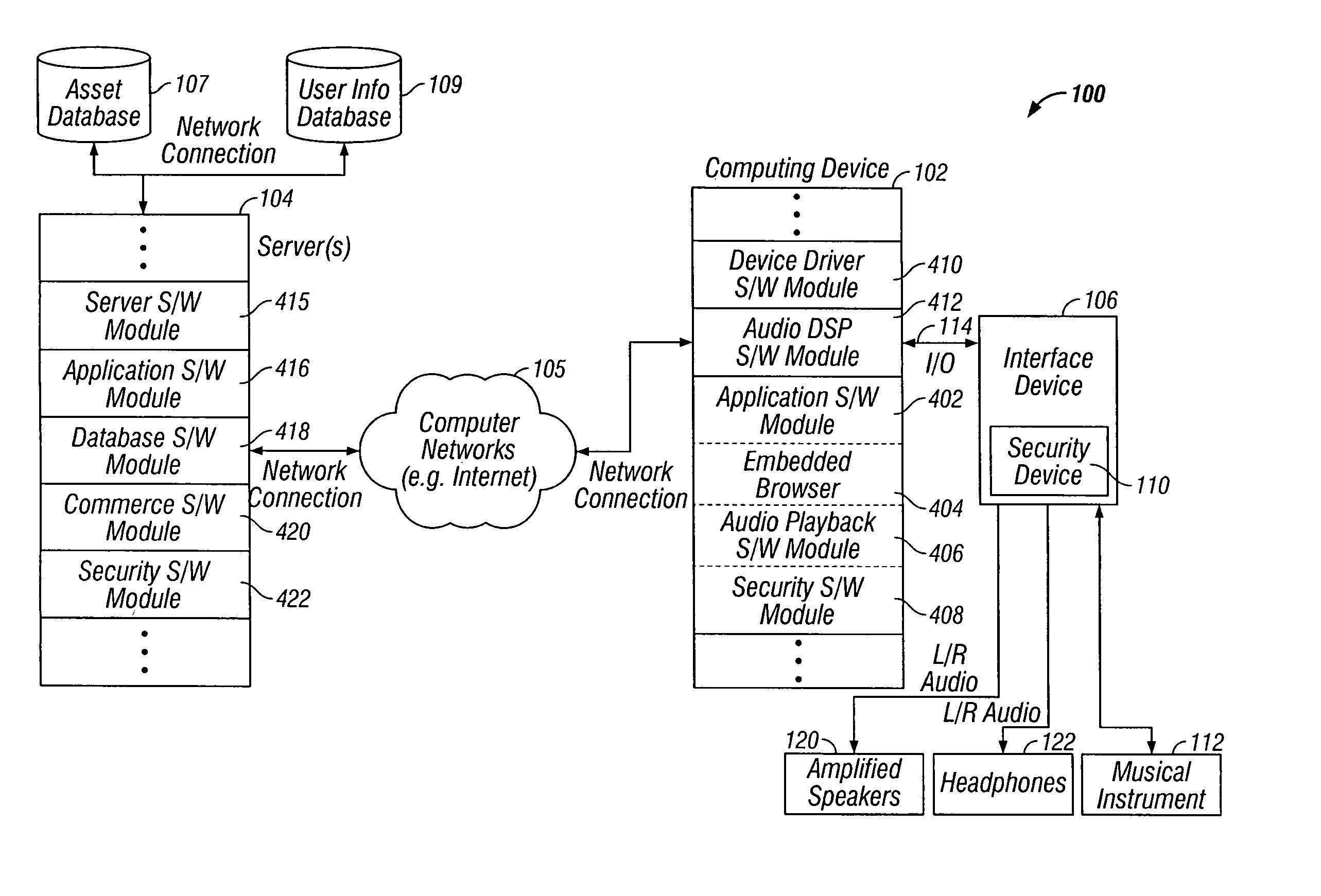 Interface device to couple a musical instrument to a computing device to allow a user to play a musical instrument in conjunction with a multimedia presentation